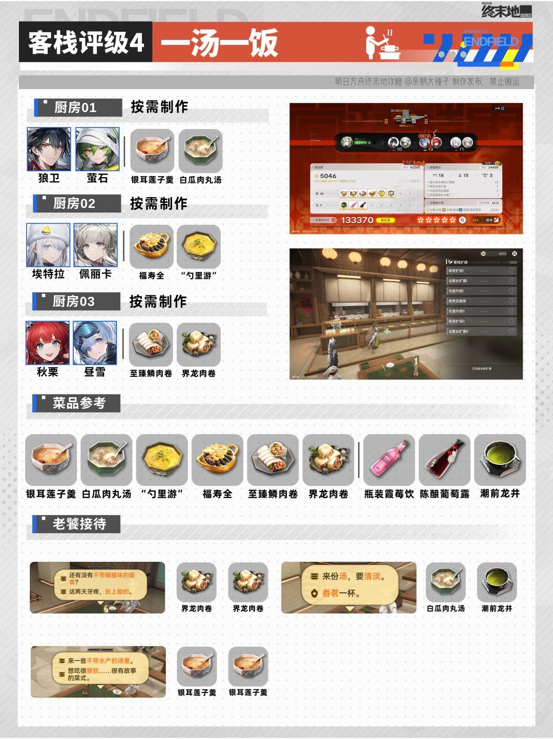 无需种地!缘缘庄客栈70星速通攻略 14