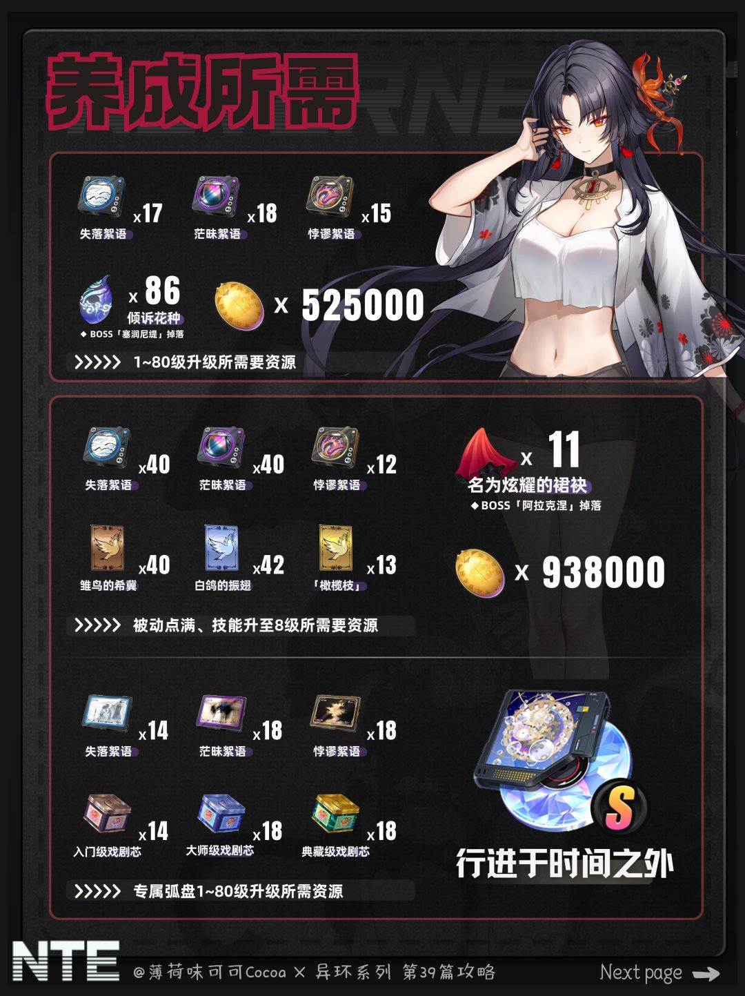 【异环】卡池复刻，老板娘浔养成配队攻略 5