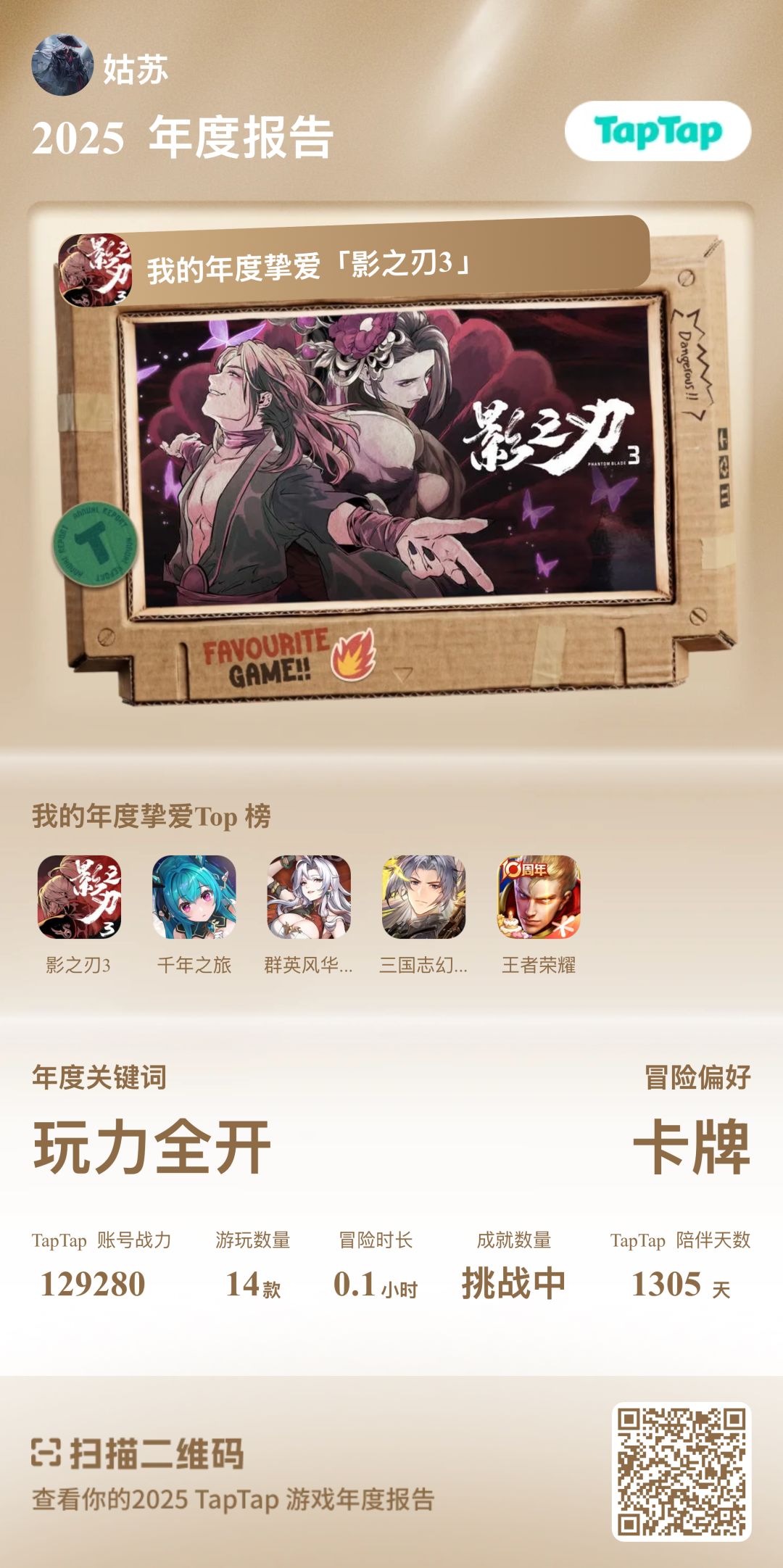 年度影批 2