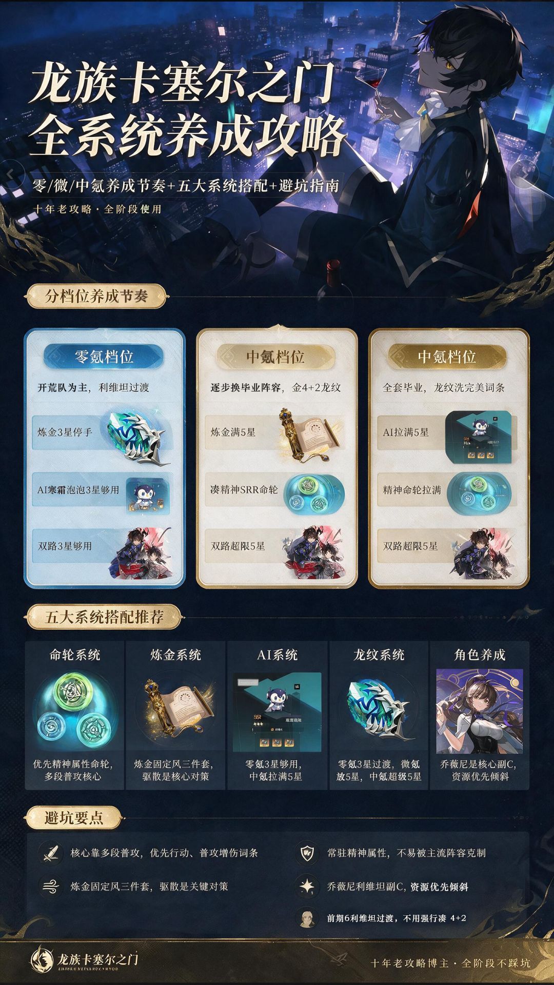 角色攻略篇 —— 双路 3