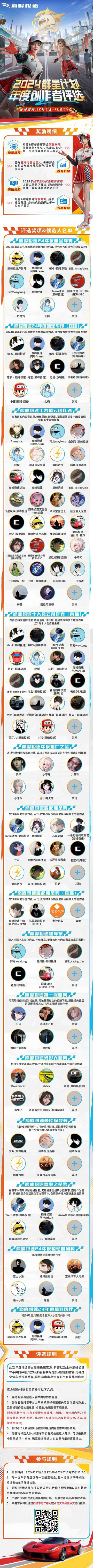 别让兄弟等太久！快来投票，让TA扬名巅峰！