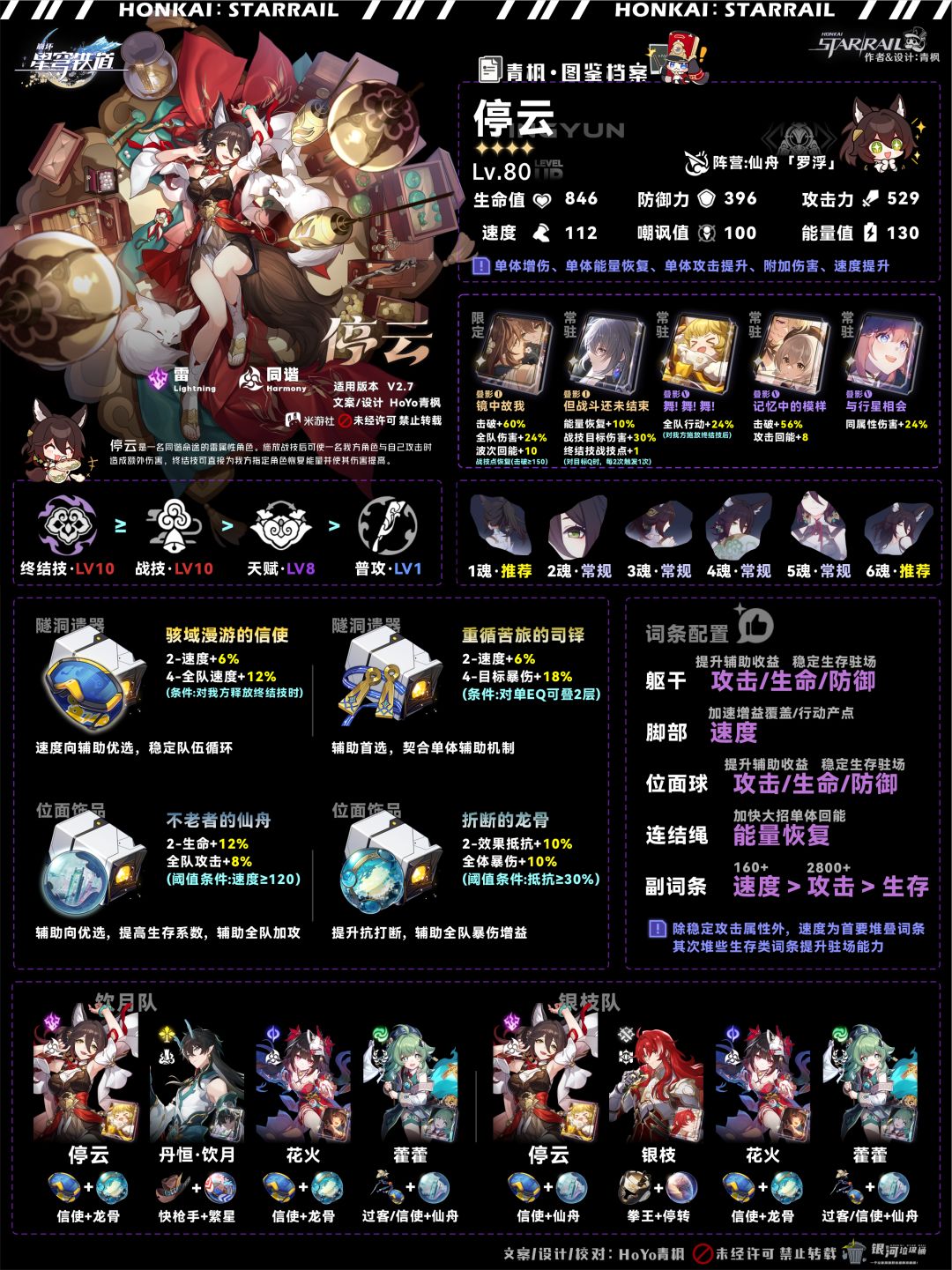 【V2.7攻略】上半UP角色养成·一图流 3
