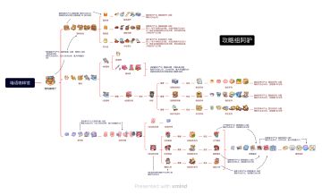 喵语咖啡馆独立攻略10.31