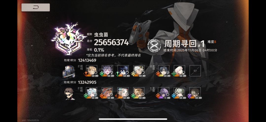 恒沙王者归来,总分2565全服第一独断万古 2