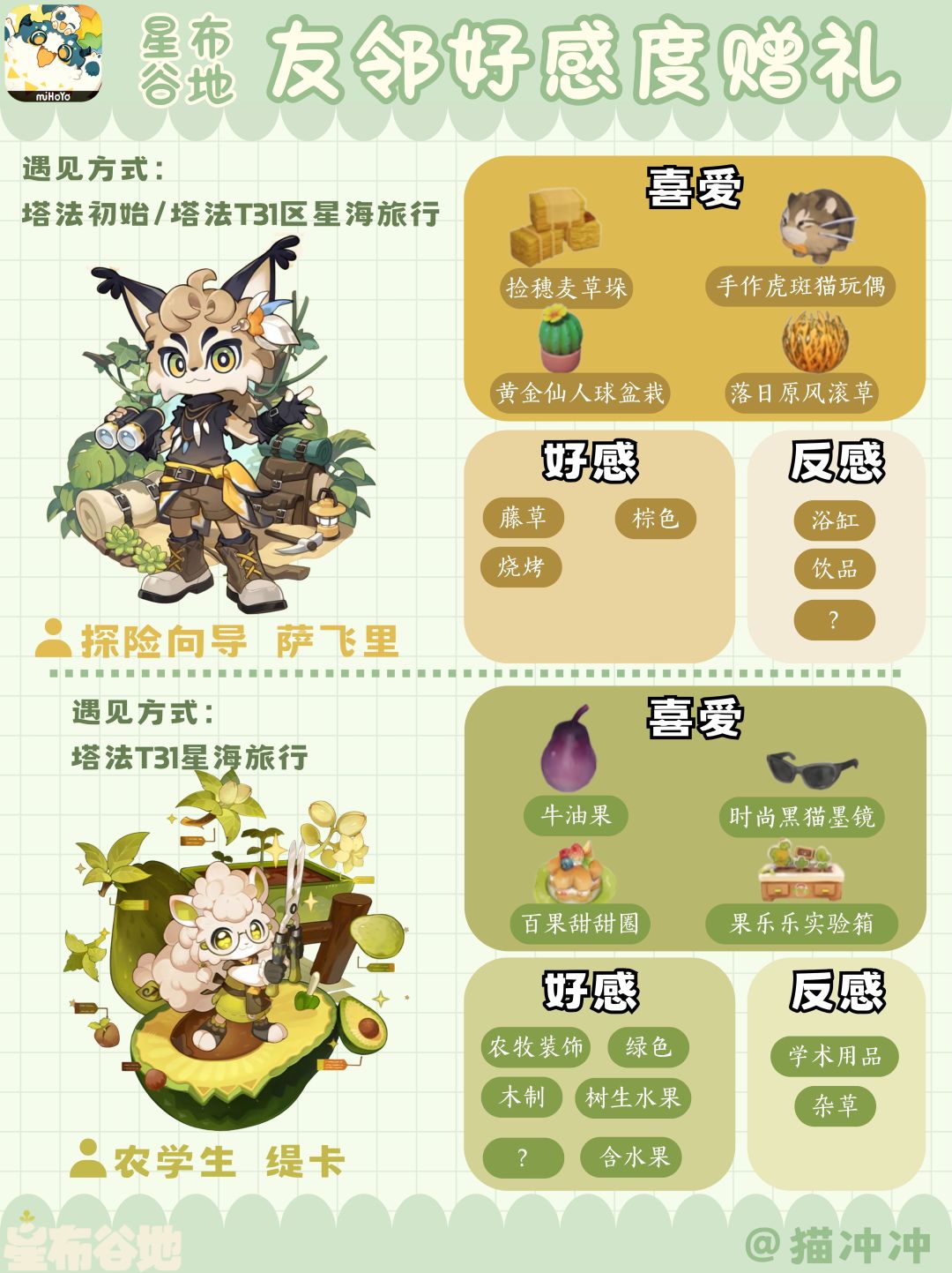 友邻赠礼好感度攻略|星布谷地 3