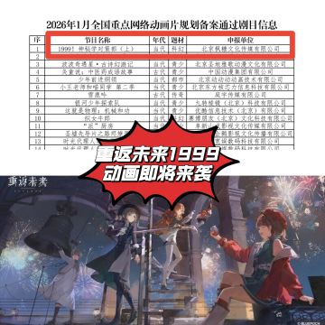 芜湖，《重返未来：1999》动画化！