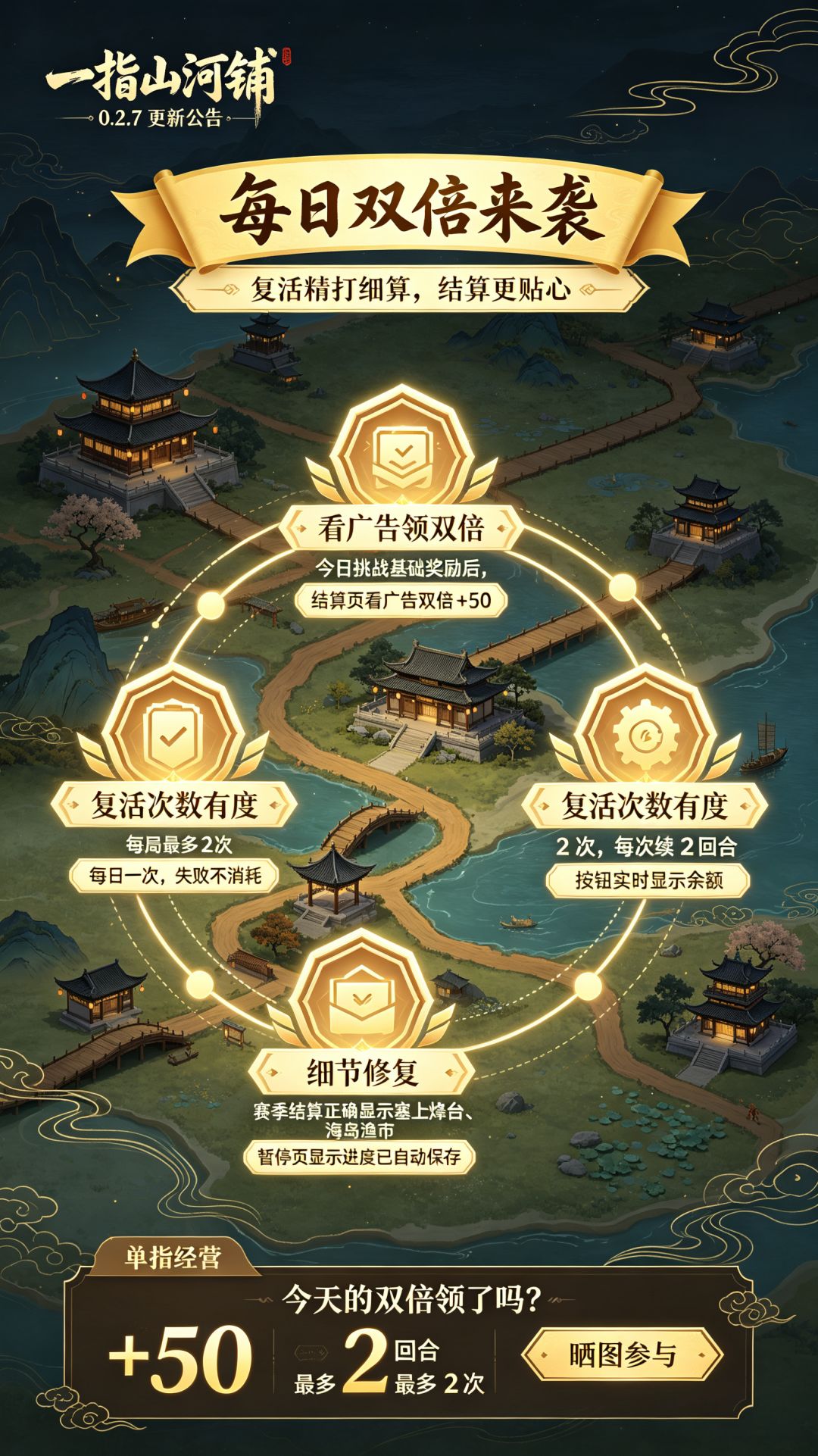 【《一指山河铺》0.2.7 更新公告】 1