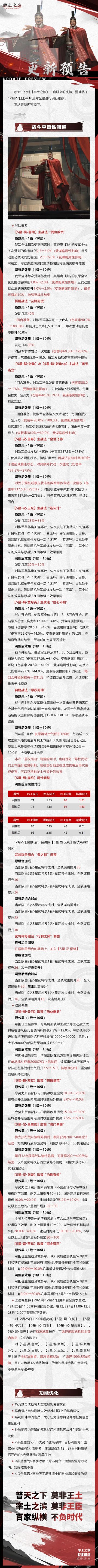 《率土之滨》12月27日例行更新预告