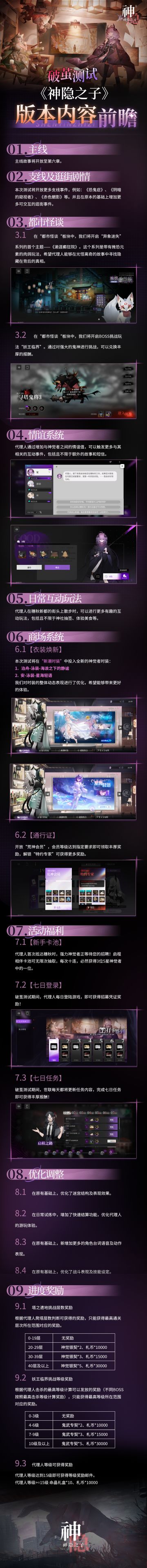 【破茧测试】《神隐之子》版本内容前瞻