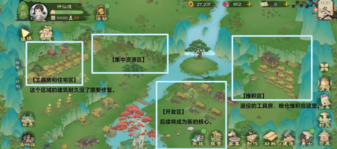 资源密集型布局 2