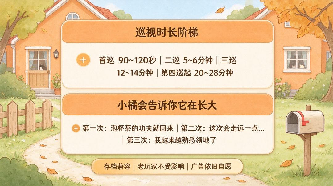 v1.0.60 更新日志 2