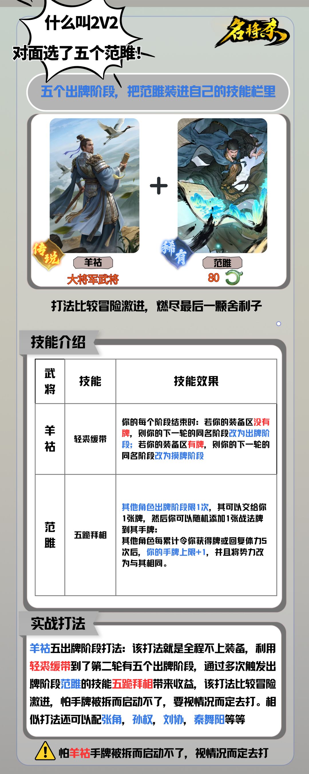 什么叫22对面选了5个范雎?! 2