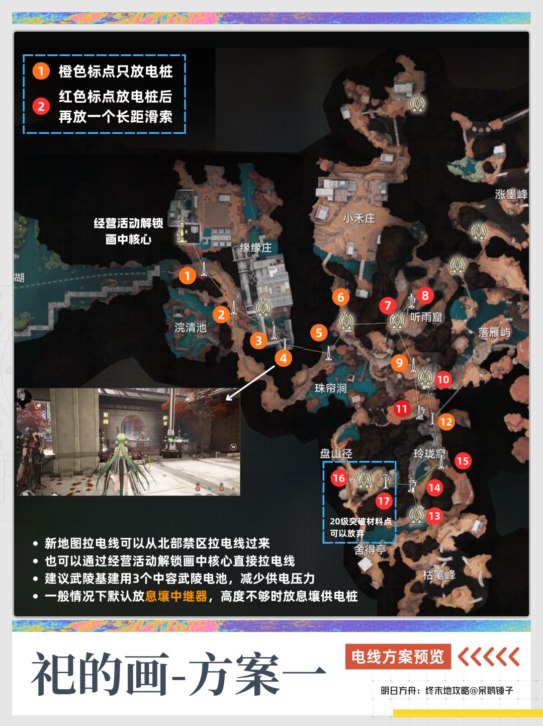 祀的画拉电线同时放滑索,一次搞定! 2