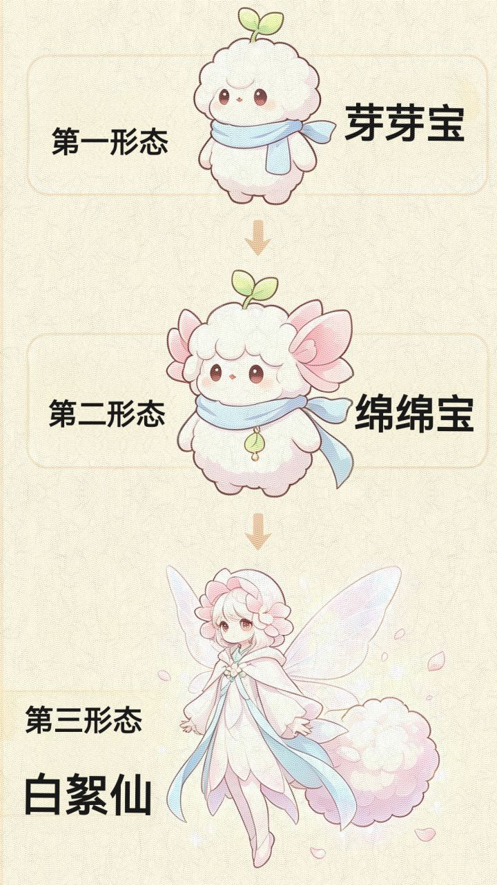 春日絮语——噜咪宠物形象截图