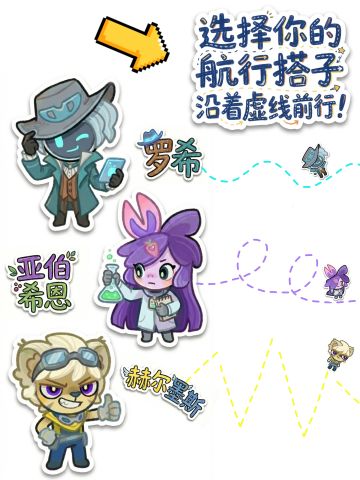 【图文游戏】Mbti星际版？选择你的搞钱路子