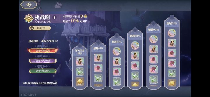 新逆境有变化，降低肝度挺好的截图
