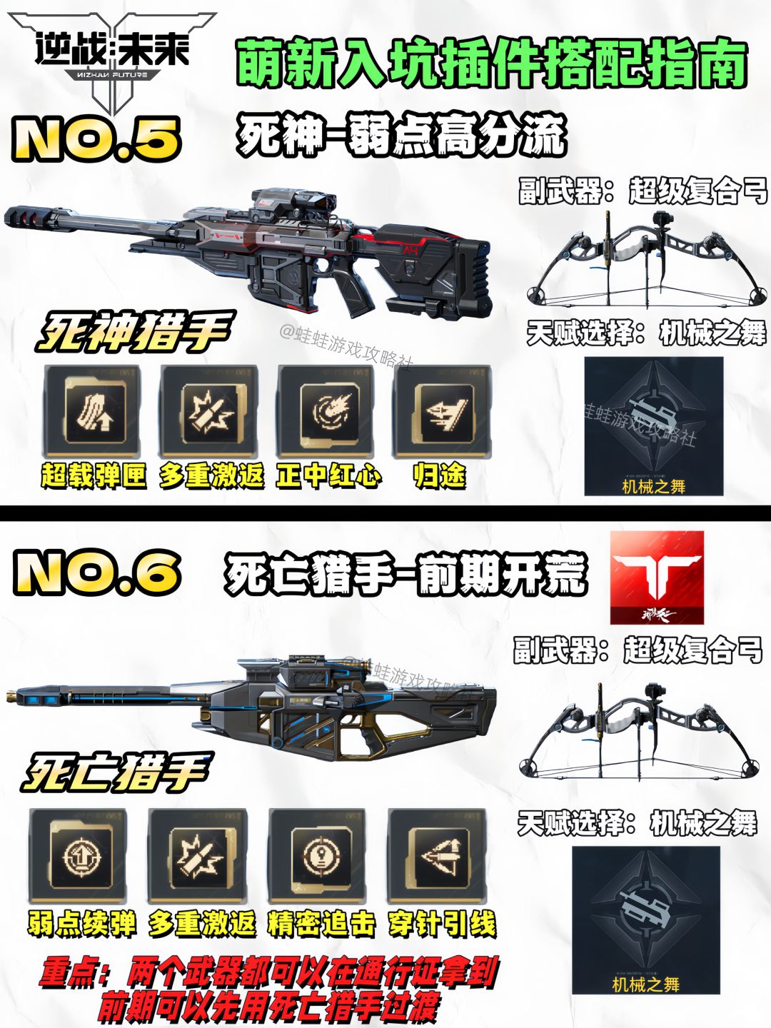 【首发征集】逆战未来公测萌新武器搭配推荐 3