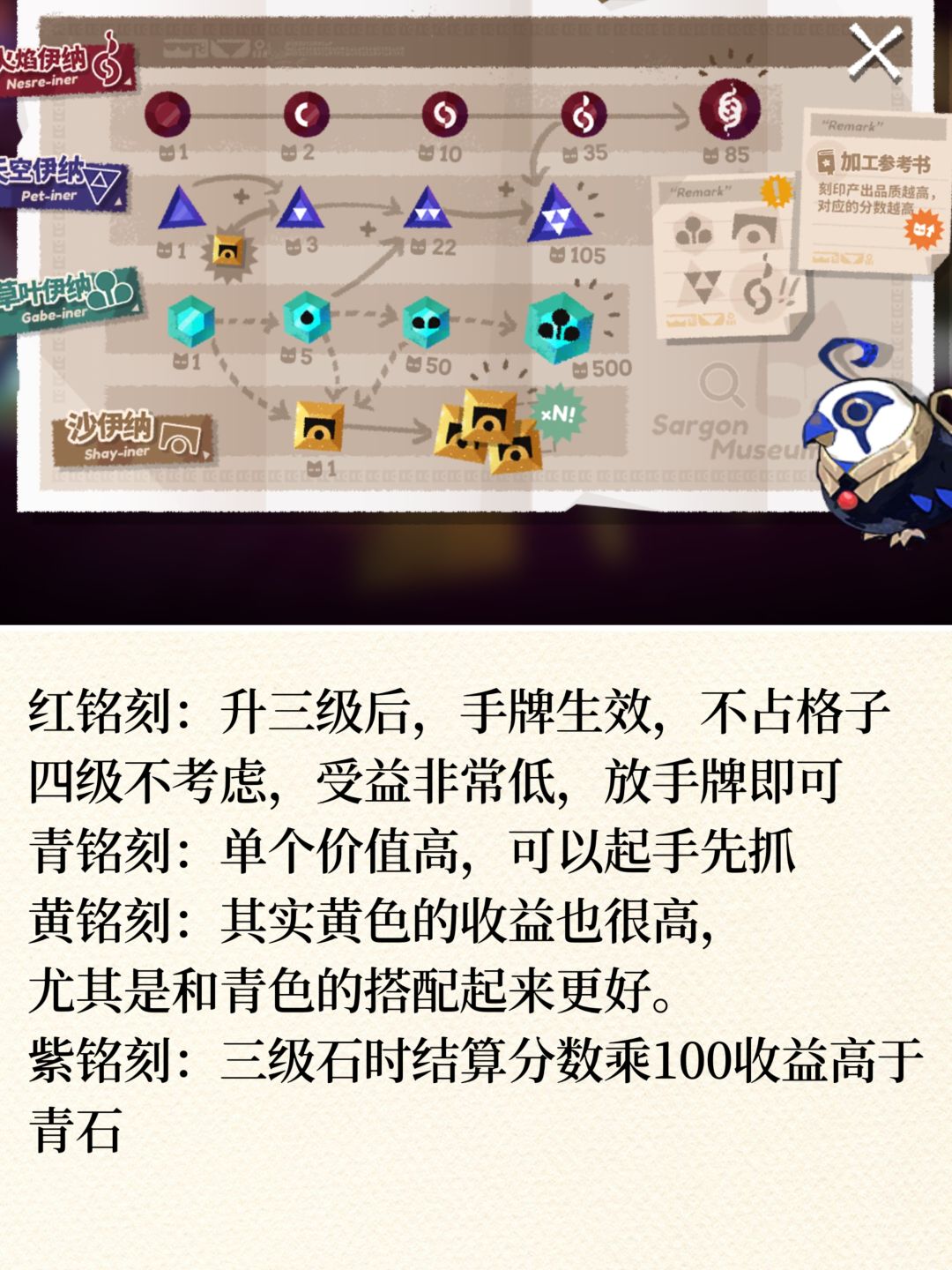 宝石铭刻逃课攻略 5
