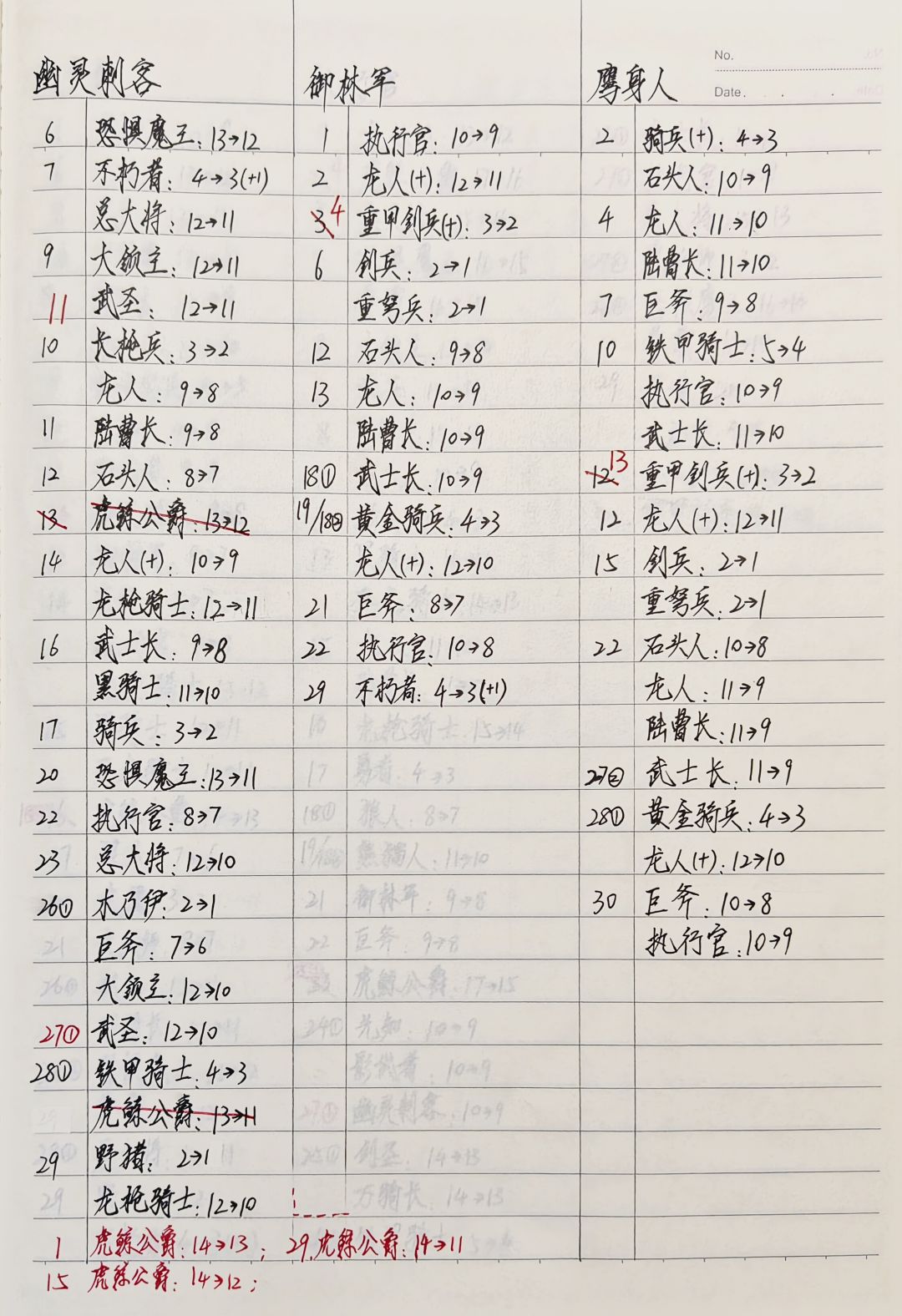 米拉奇减刀更新 11