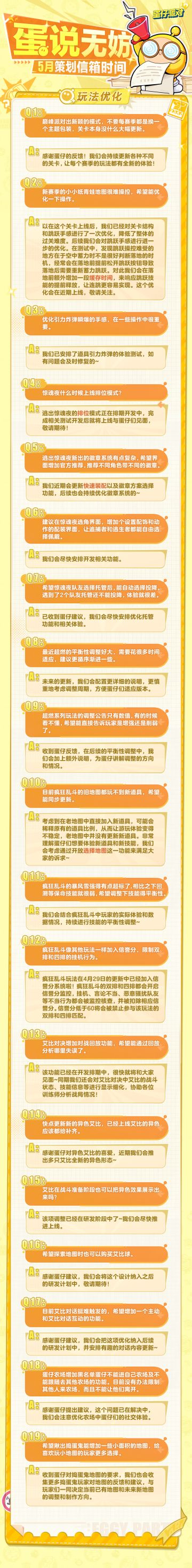 【蛋说无妨】5月策划Q&A（内含猛料！）
