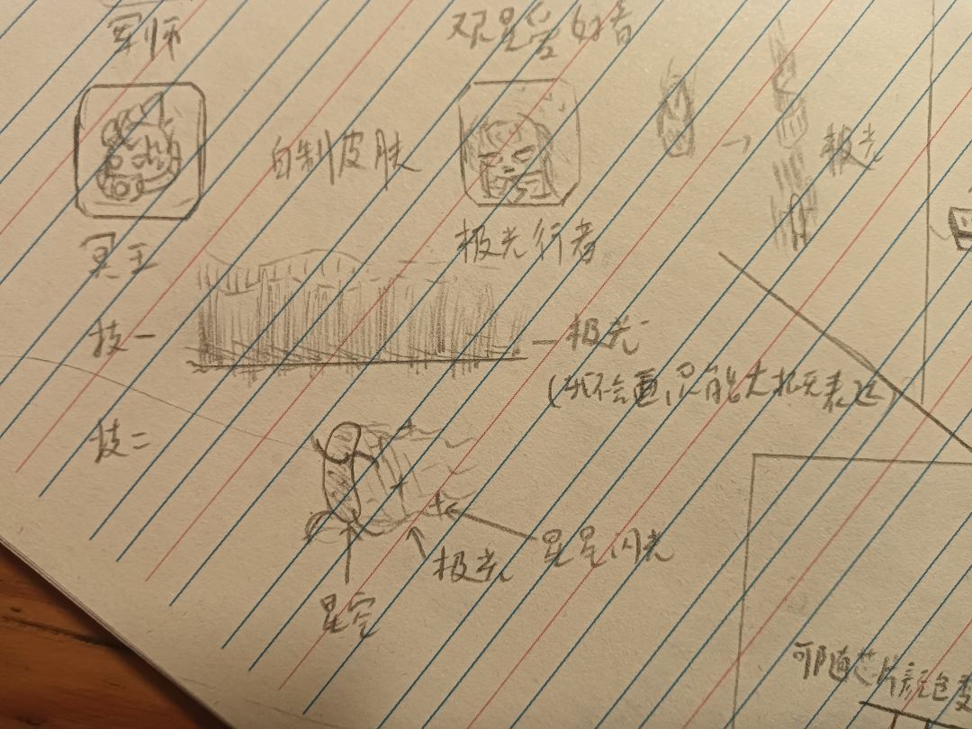 【神笔趣肠】活动 极光行者 2