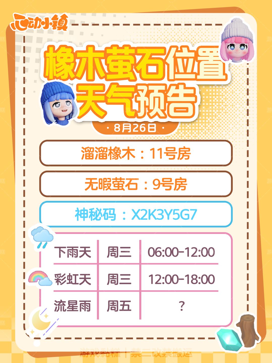 心动小镇8.26｜天气预告｜ X2K3Y5G7截图