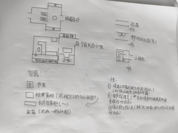 投稿一个地图【梦境】截图