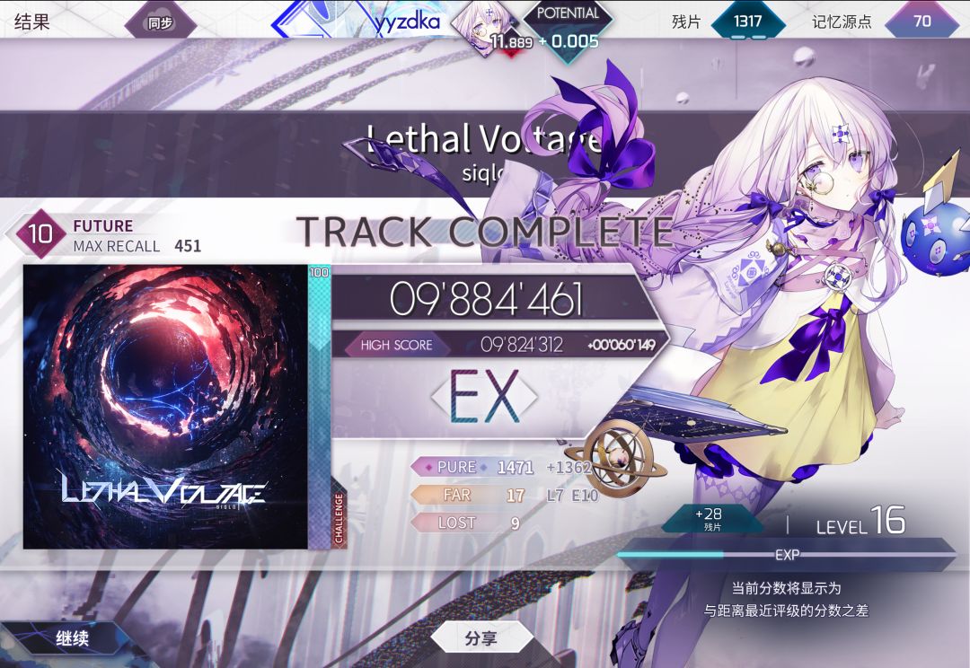 +0.035 4