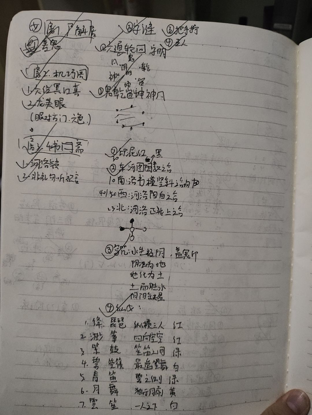 来了来了 3