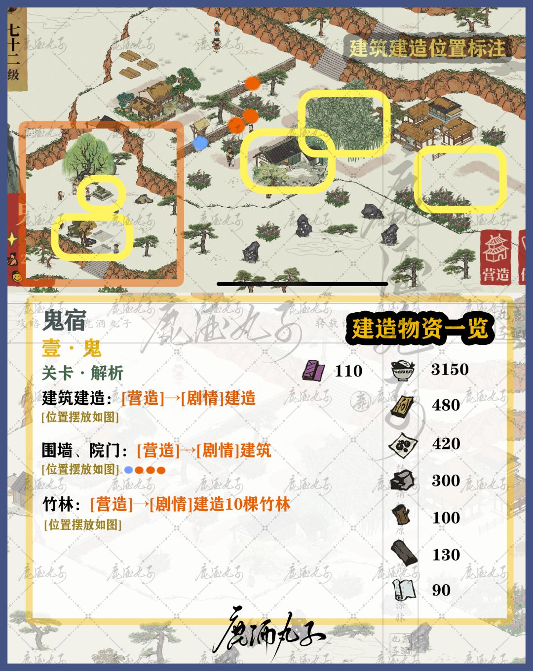 鸡鸣山·鬼宿关卡解读 2