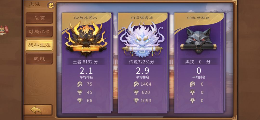荣光的经营之道(二) 1