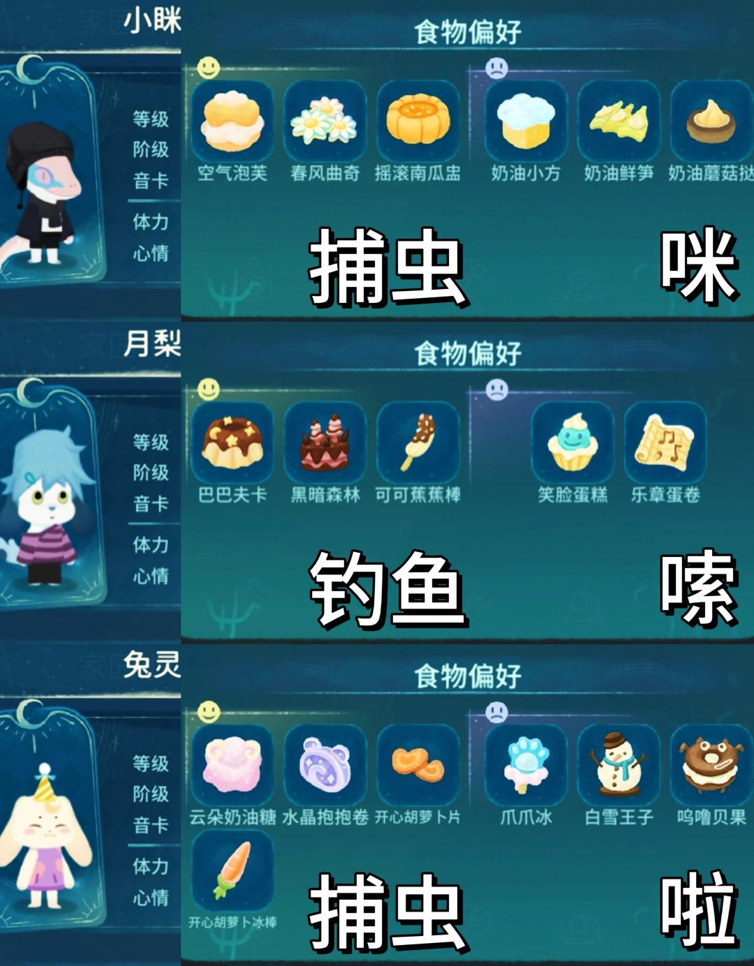 晚安森林丨1⃣️1⃣️个小咕咚爱好食物 3