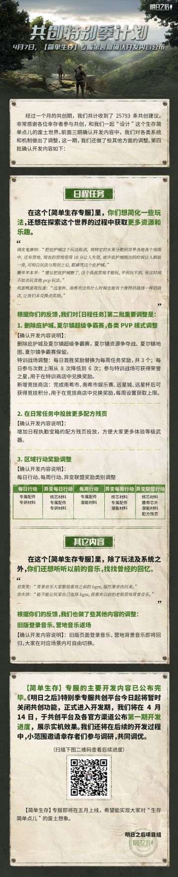 【简单生存】专服，第四批确认开发内容公布！