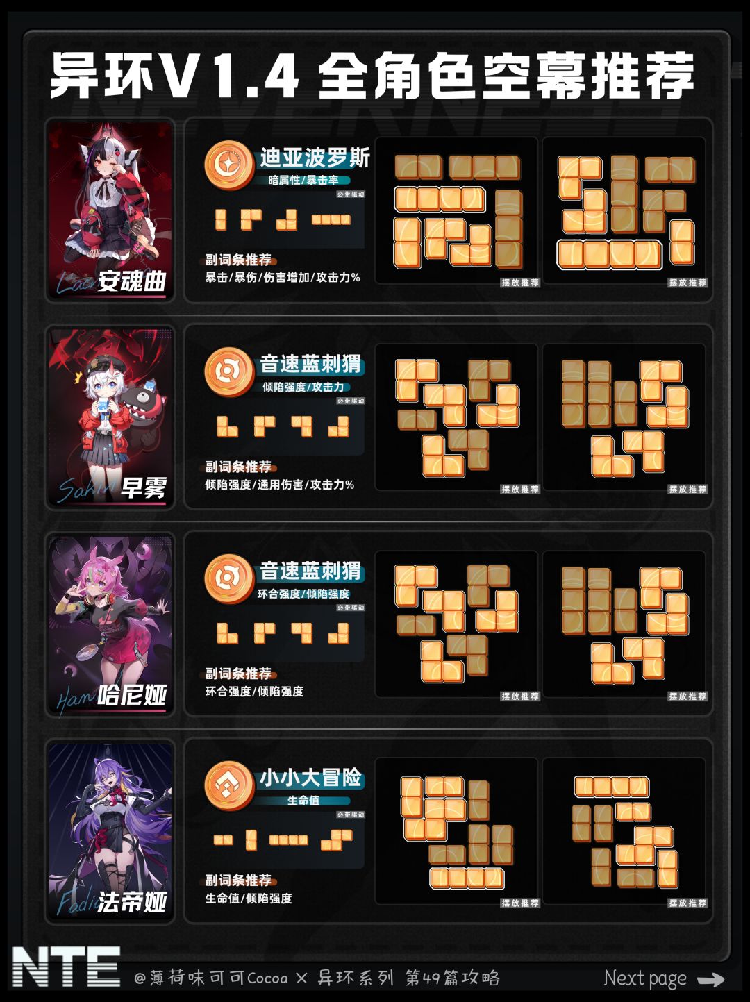 【异环】萌新好抄1.4版本全角色空幕推荐 2