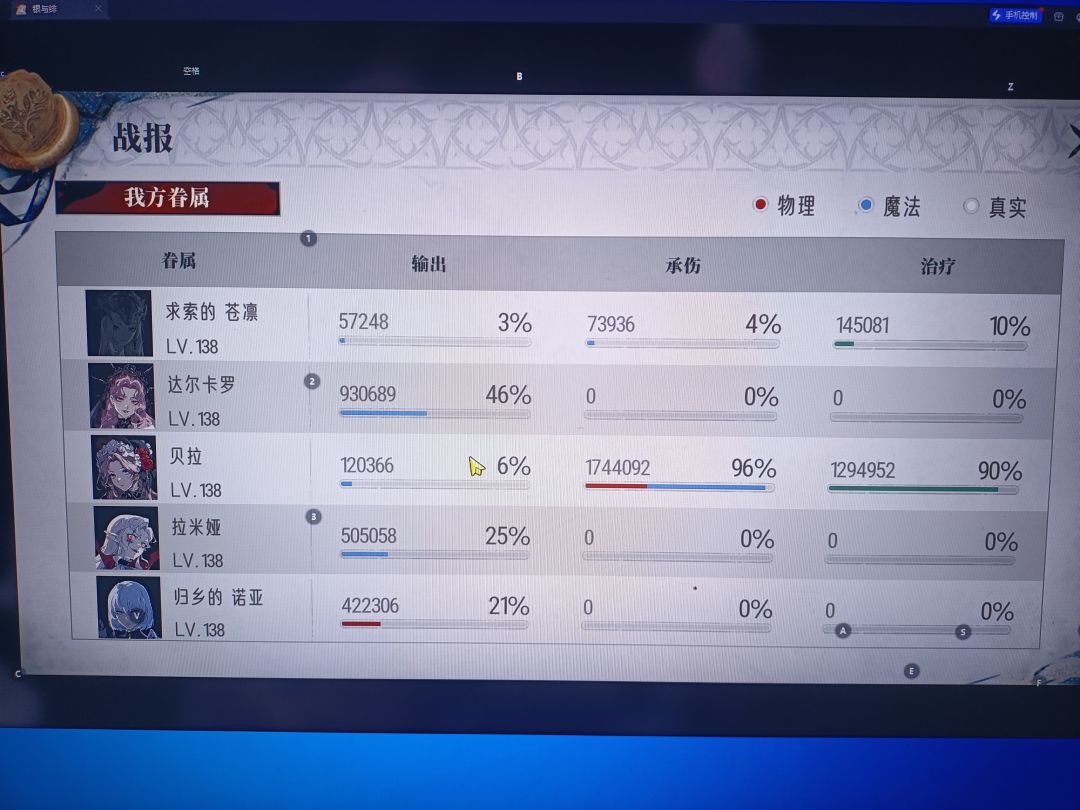 凹过去了。 3