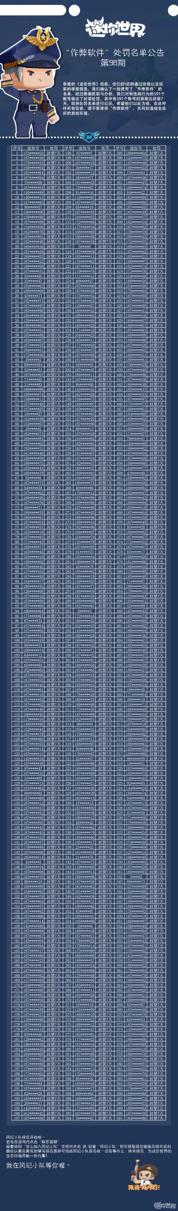 【利剑行动】“作弊软件”处罚名单公告第98期