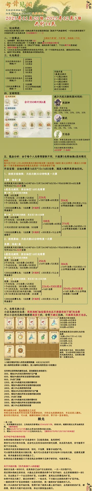 考骨见闻六·棘龙活动攻略