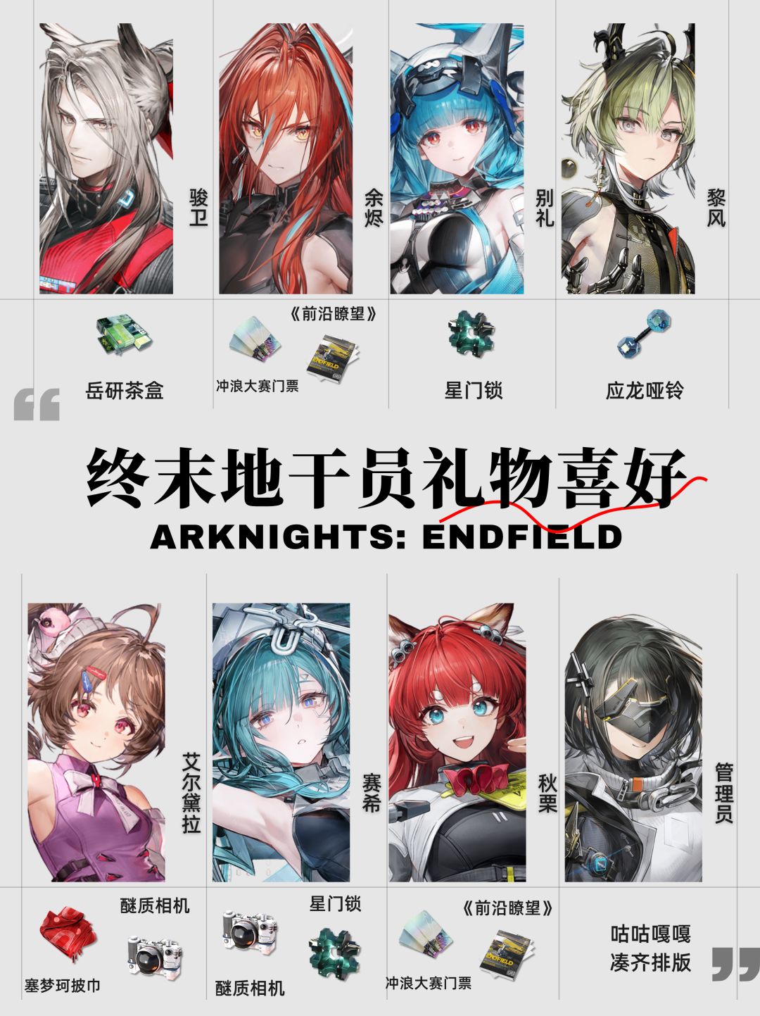 【终末地】1.5版本全角色送礼推荐 3