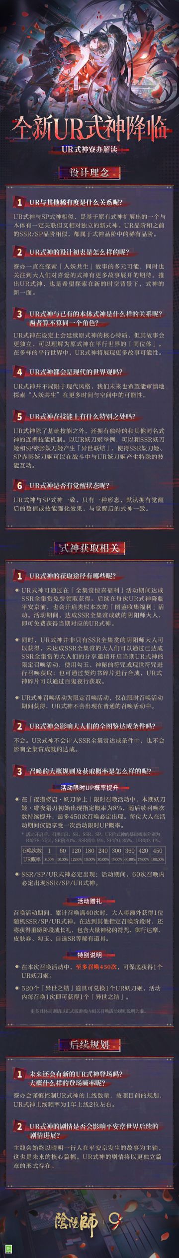 ☆UR式神寮办解读☆