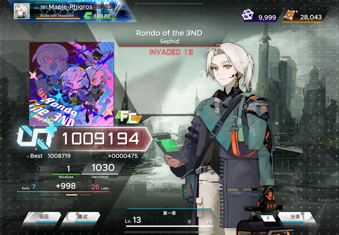 ?十二也…… 1
