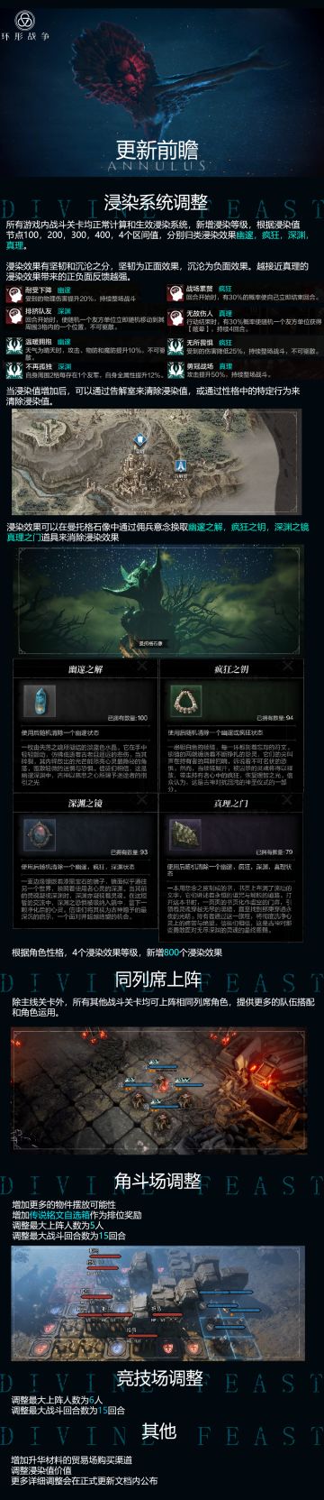 《环形战争》更新前瞻！