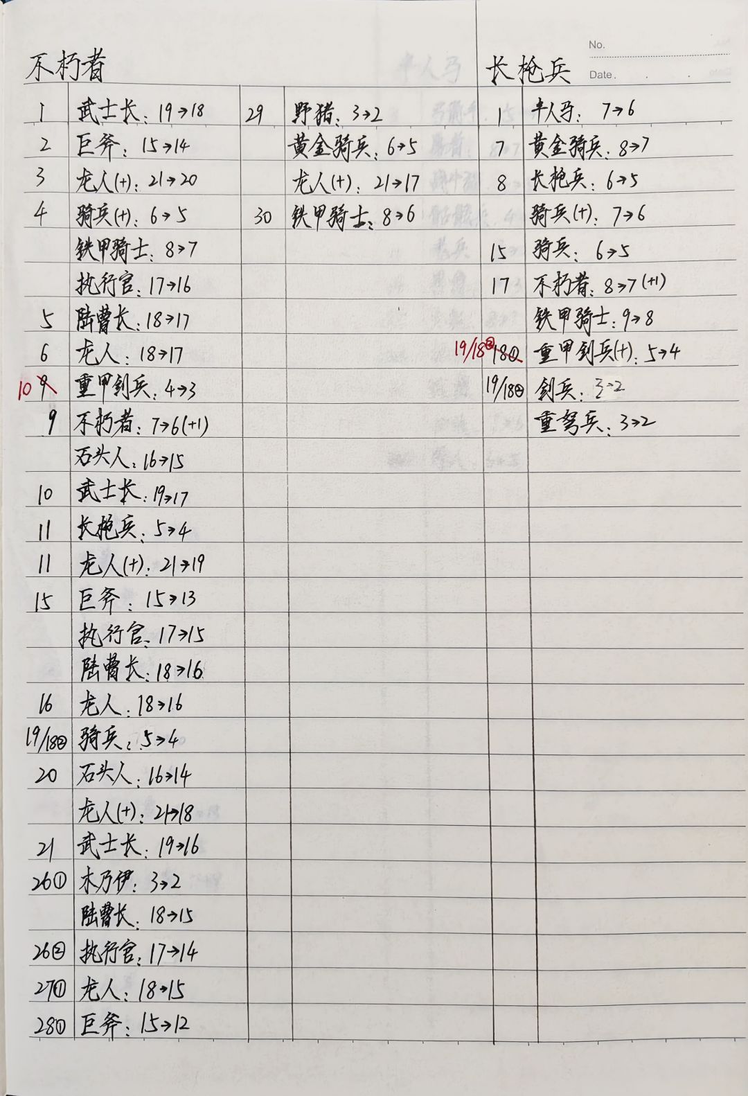 米拉奇减刀更新 14