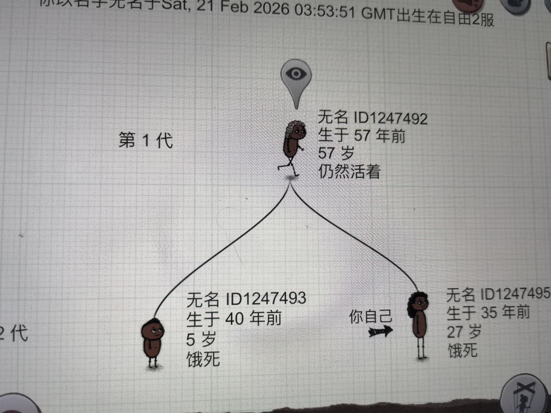 找人！！！自由服2 2