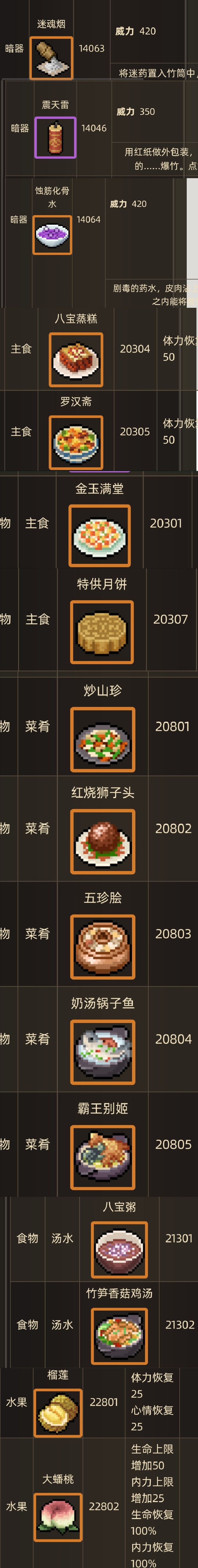 这些物品正常渠道有获得方法吗截图