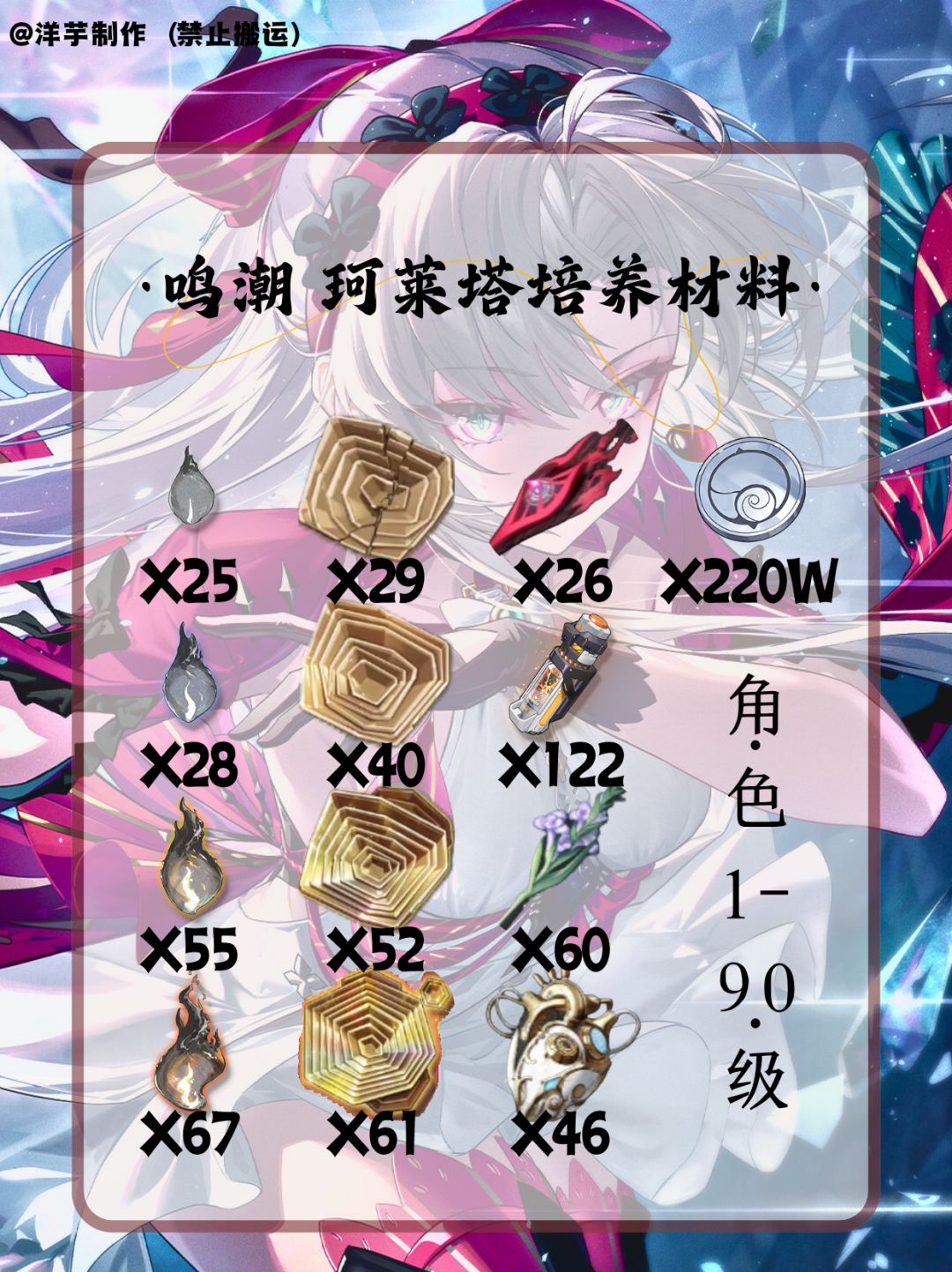 【鸣潮V2.0角色攻略】《珂莱塔攻略一图流》 2