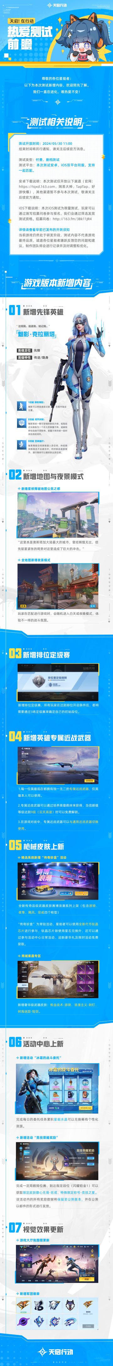 天启在行动 | 热爱测试前瞻🔭