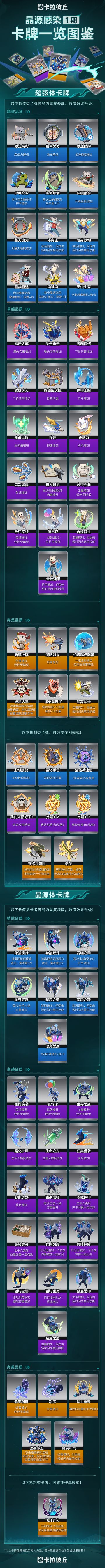 晶源感染卡牌一览图鉴