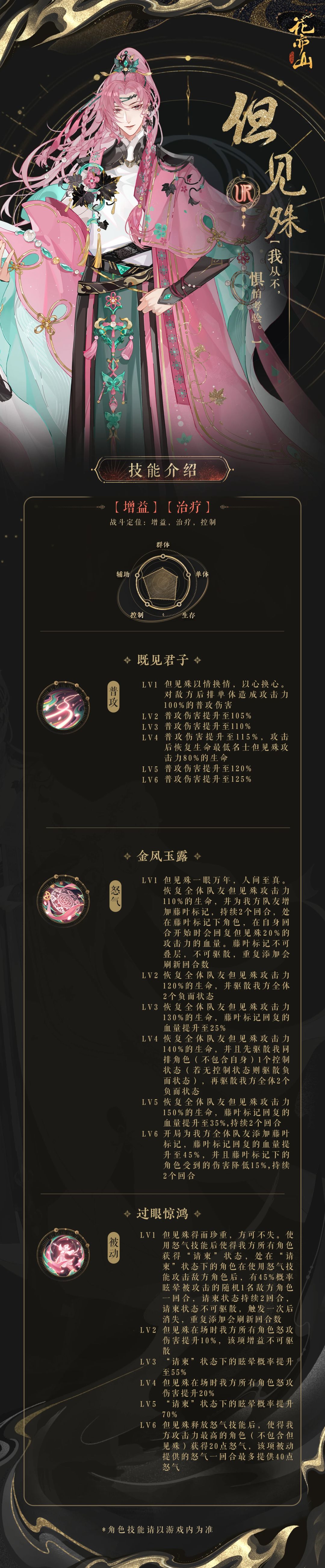 三生有幸〡新名士信息公开:但见殊 2