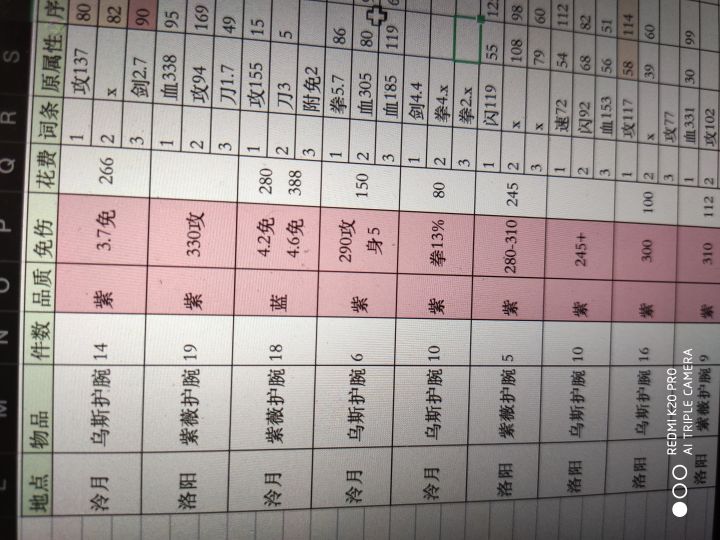 帮忙看看护腕值不值?截图