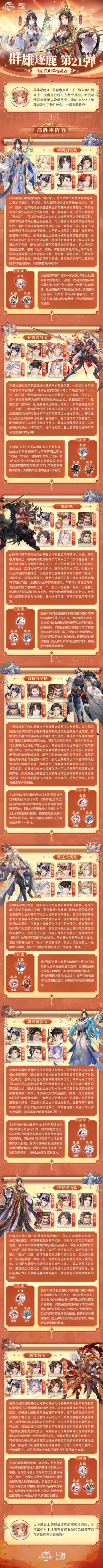​群雄逐鹿TOP阵容盘点第21弹！版本主流阵容一图便知 
距离上次盘点已经过去两个月啦，新武将伏寿、辛宪英以及新灵宠白泽的加入让主流阵容发生了些许改变，一起来看看吧~#三国志幻想大陆